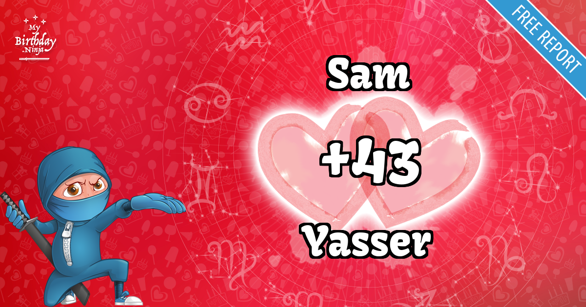 Sam and Yasser Love Match Score