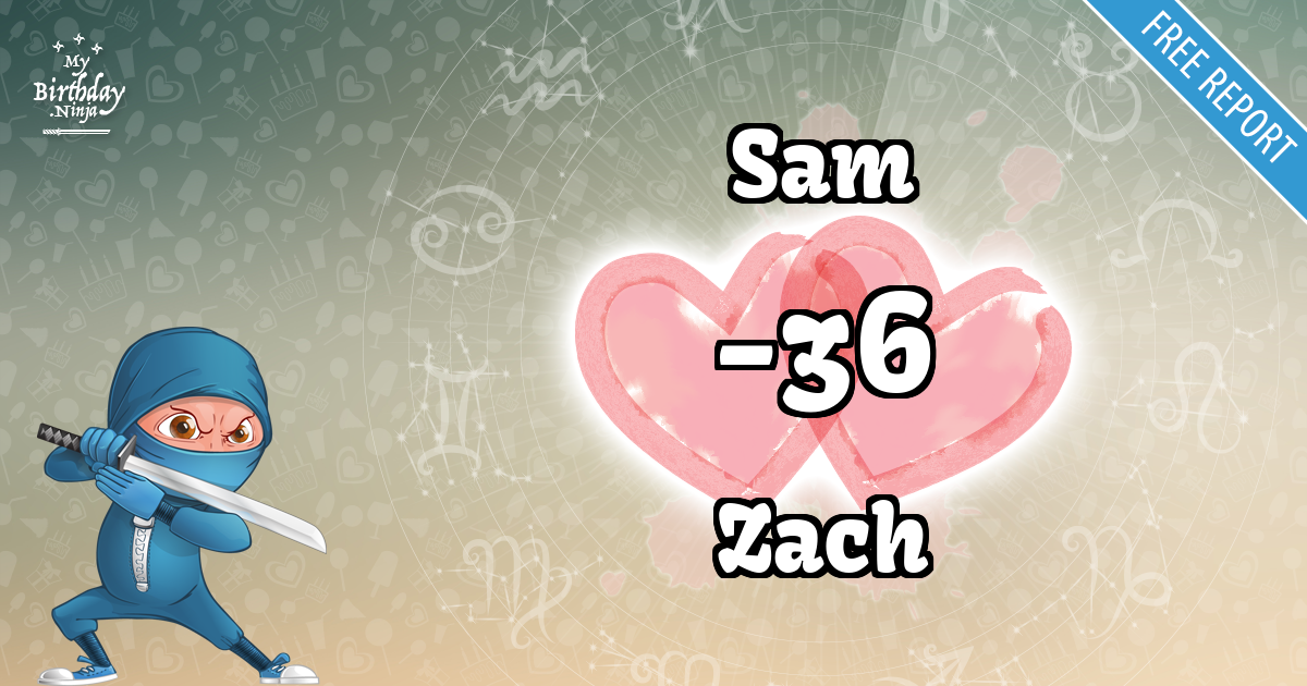 Sam and Zach Love Match Score