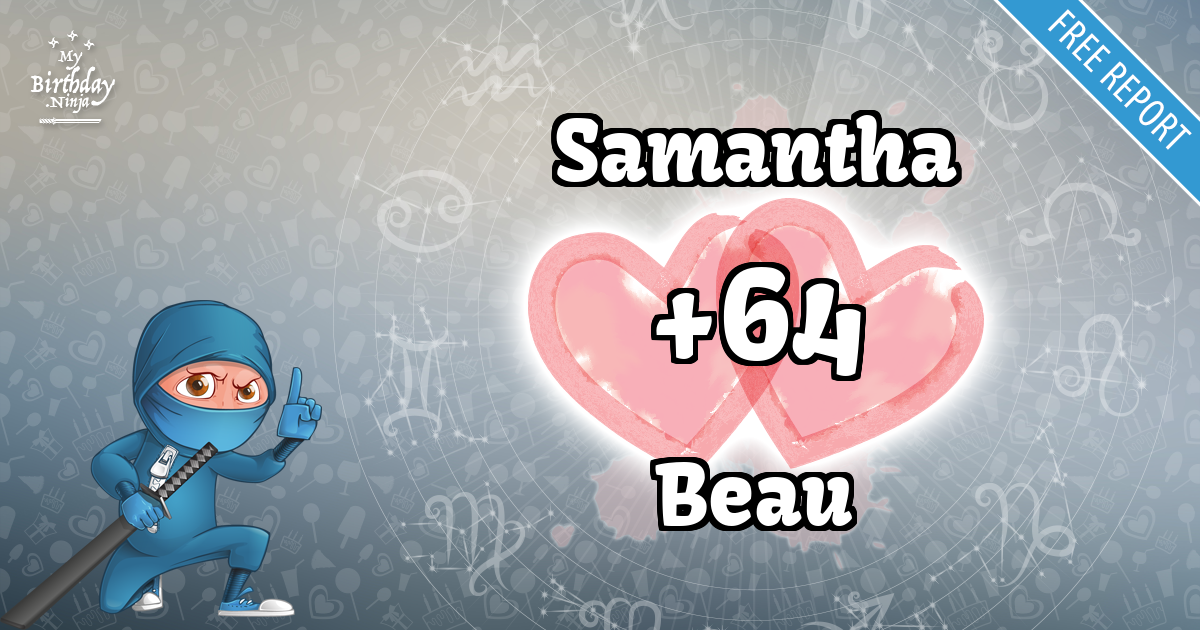 Samantha and Beau Love Match Score