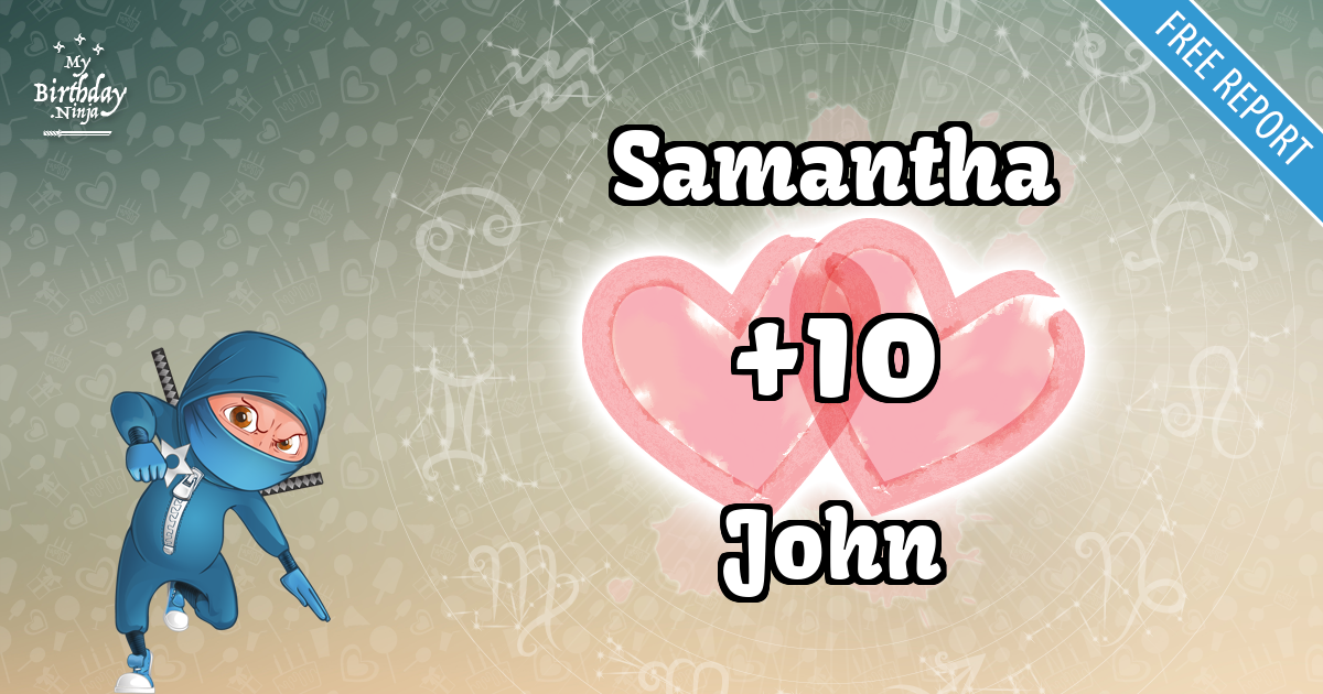 Samantha and John Love Match Score
