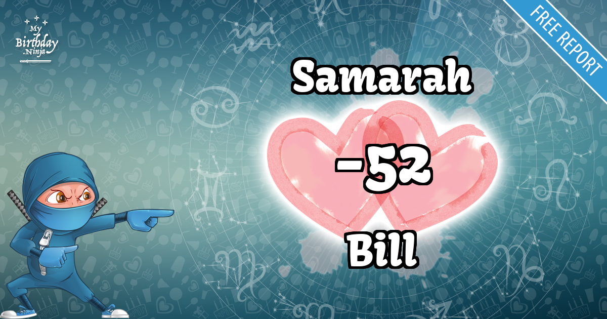 Samarah and Bill Love Match Score