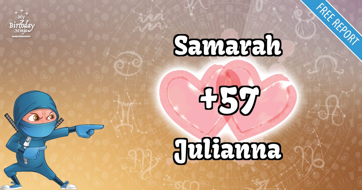 Samarah and Julianna Love Match Score