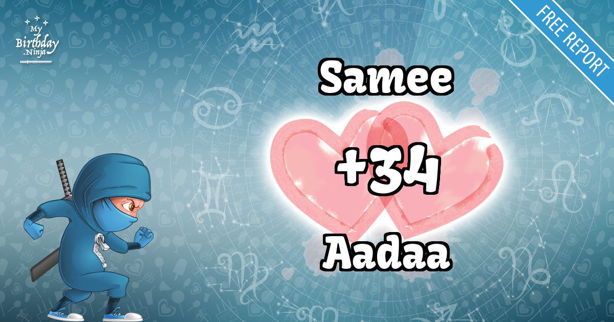Samee and Aadaa Love Match Score