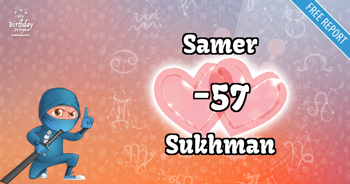 Samer and Sukhman Love Match Score