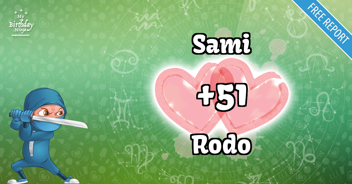 Sami and Rodo Love Match Score