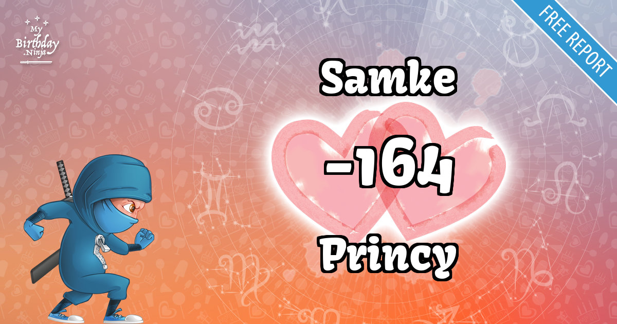 Samke and Princy Love Match Score