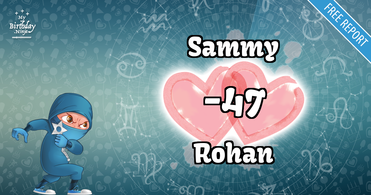 Sammy and Rohan Love Match Score