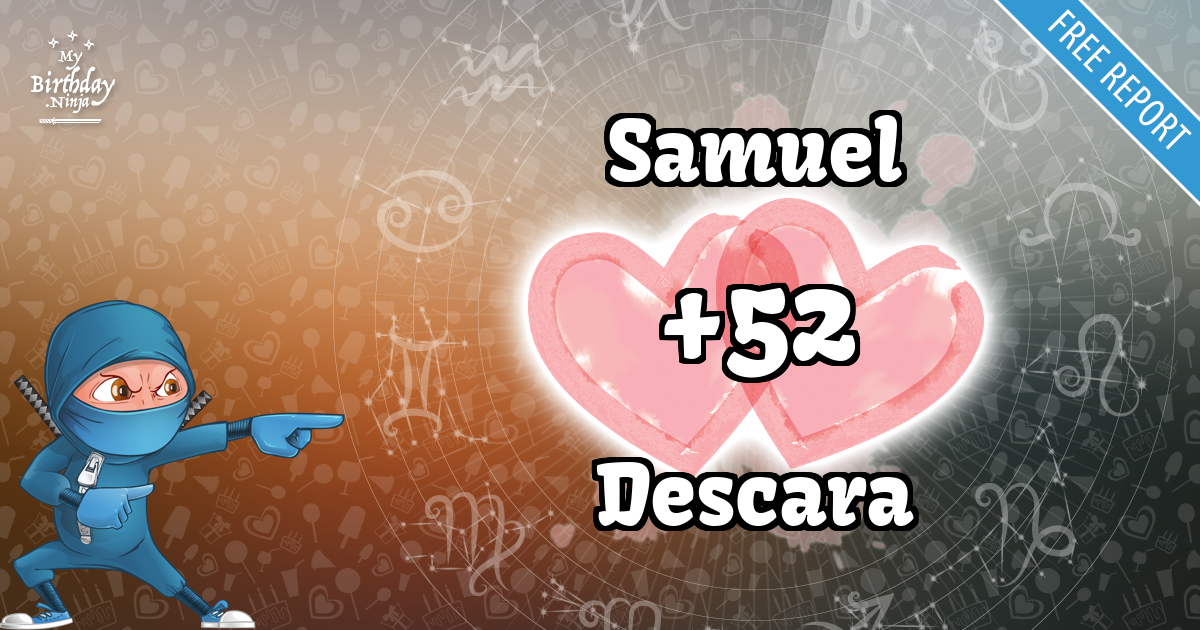 Samuel and Descara Love Match Score