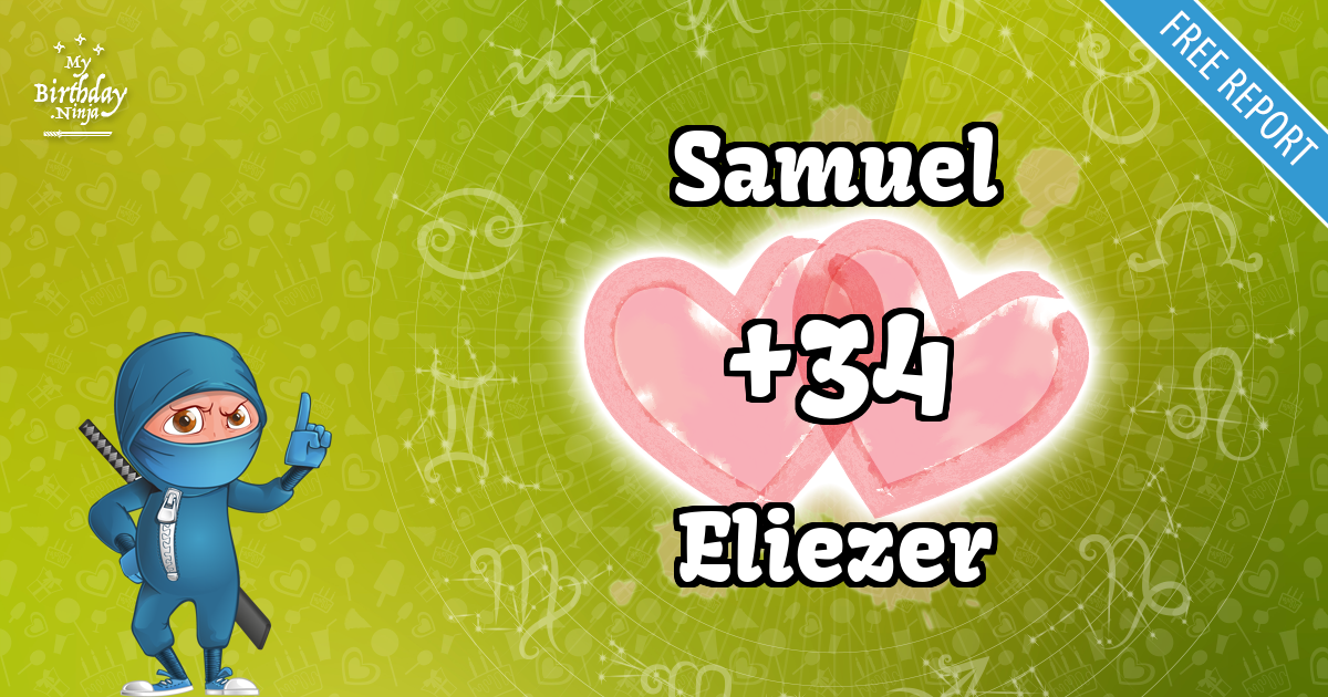 Samuel and Eliezer Love Match Score
