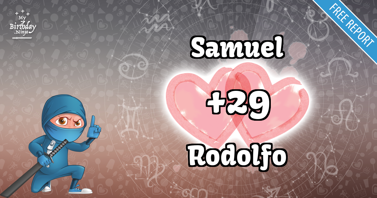 Samuel and Rodolfo Love Match Score