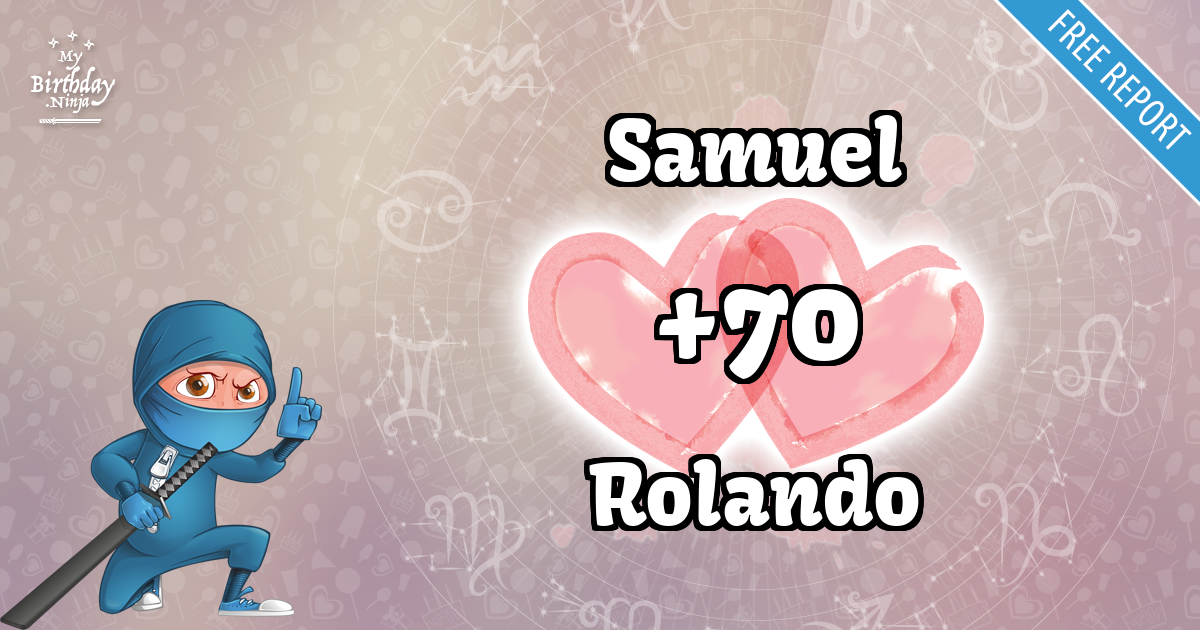 Samuel and Rolando Love Match Score