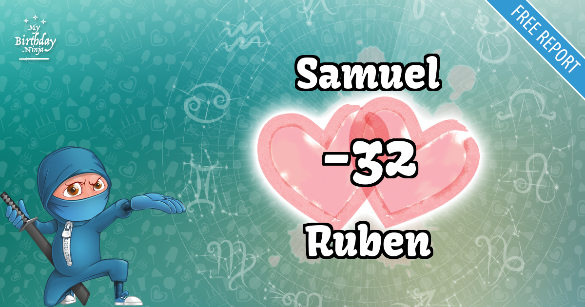 Samuel and Ruben Love Match Score