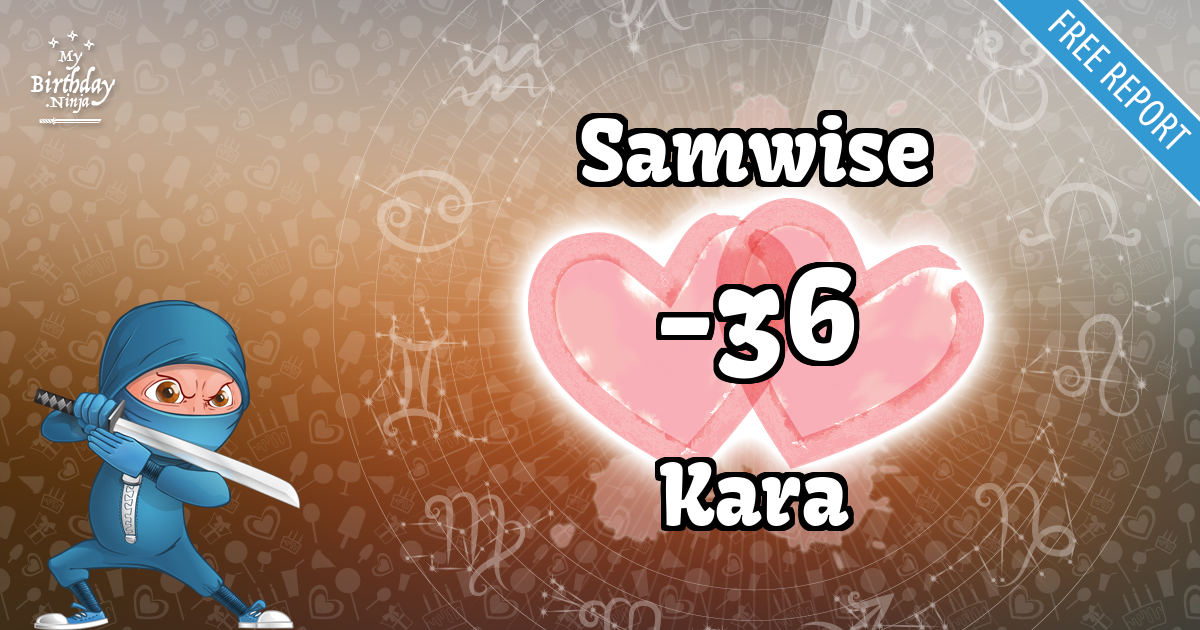 Samwise and Kara Love Match Score