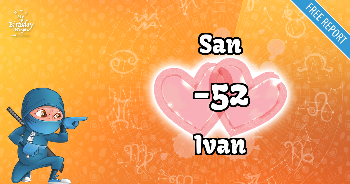 San and Ivan Love Match Score