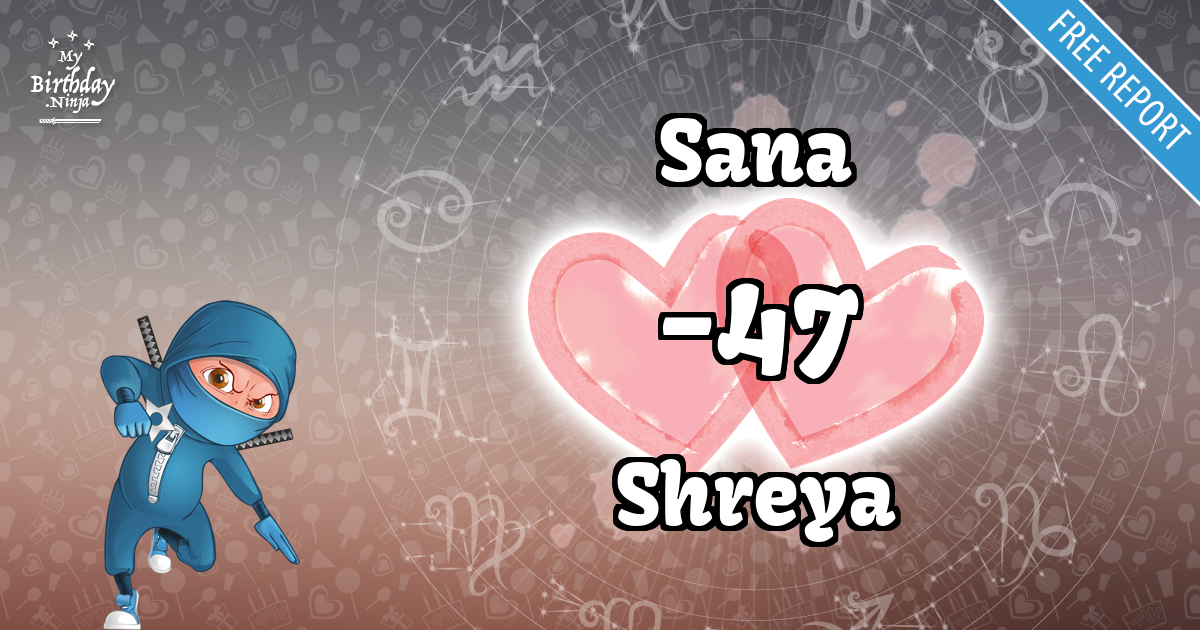 Sana and Shreya Love Match Score