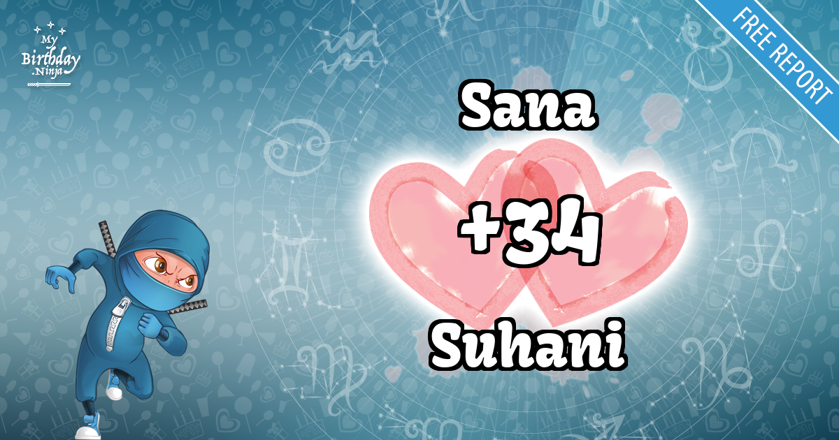Sana and Suhani Love Match Score