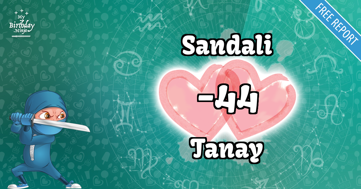 Sandali and Tanay Love Match Score