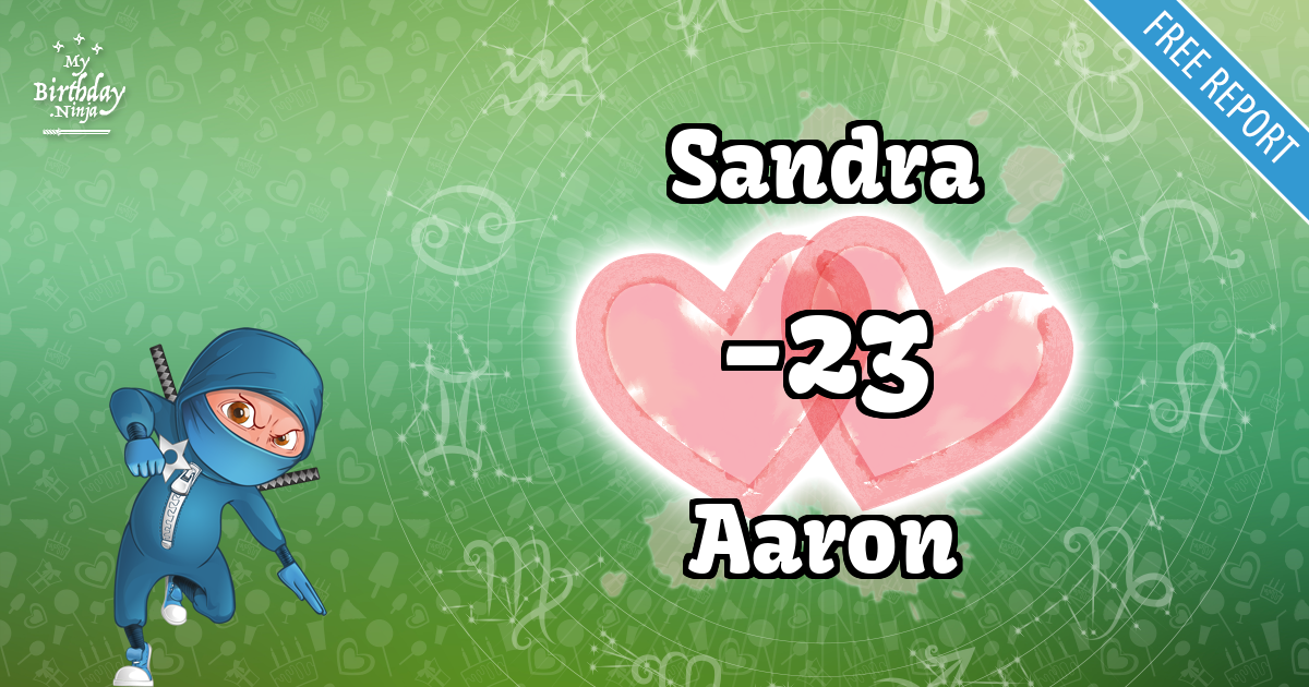 Sandra and Aaron Love Match Score