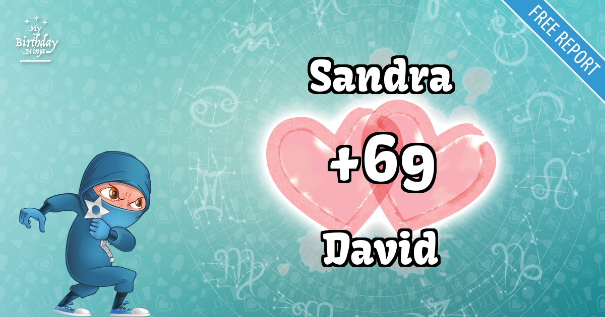 Sandra and David Love Match Score