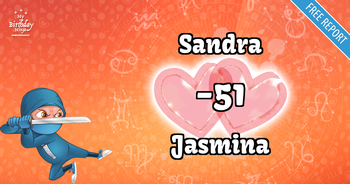 Sandra and Jasmina Love Match Score