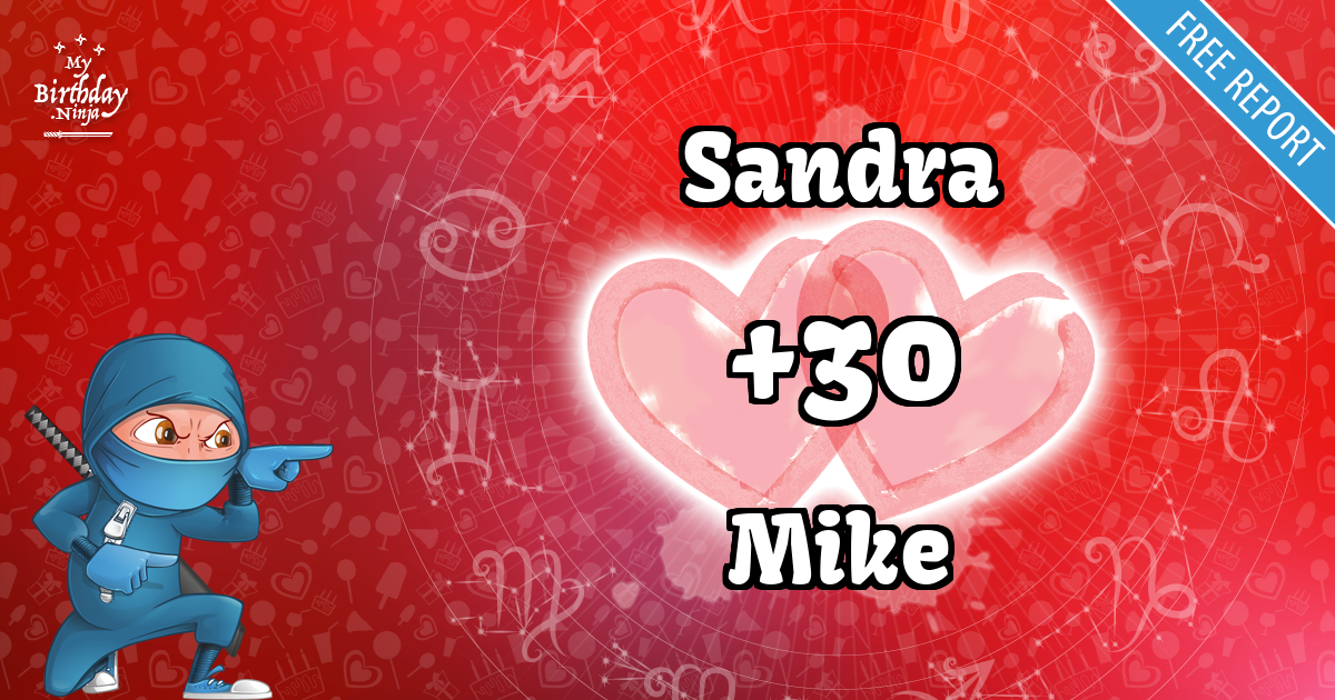 Sandra and Mike Love Match Score