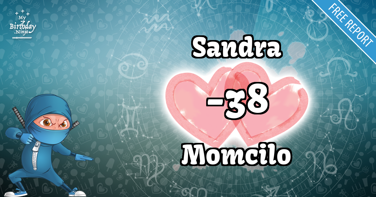 Sandra and Momcilo Love Match Score