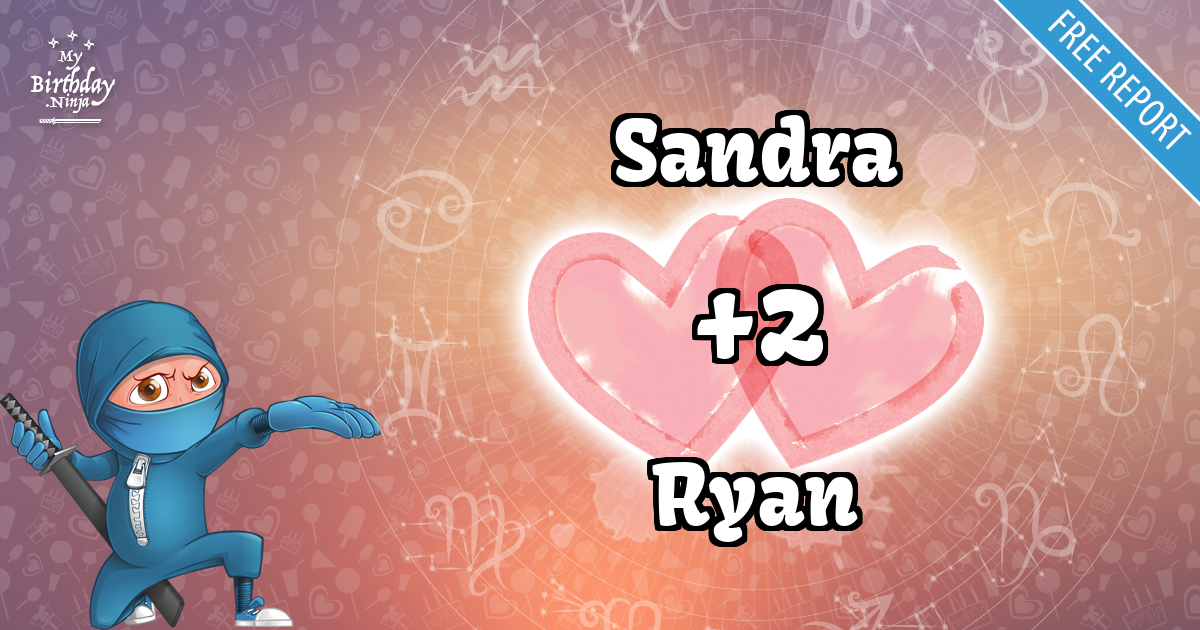 Sandra and Ryan Love Match Score