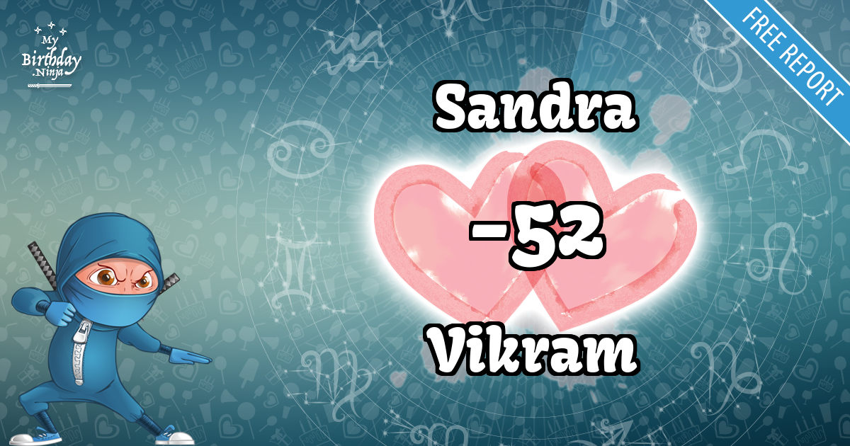 Sandra and Vikram Love Match Score
