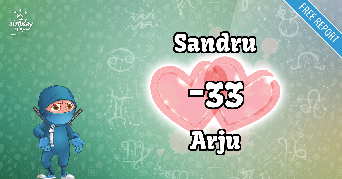 Sandru and Arju Love Match Score