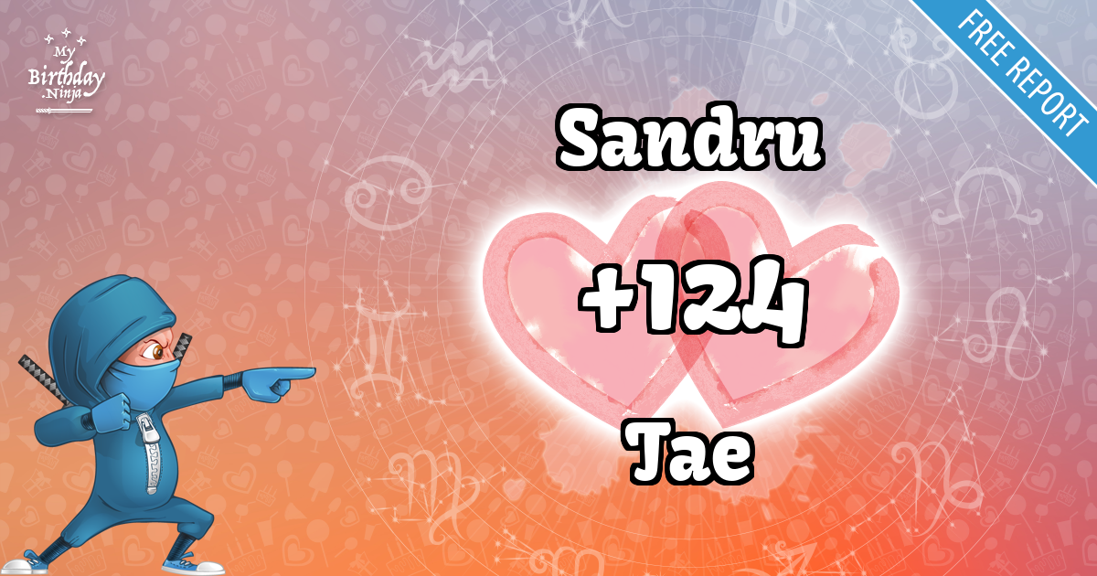 Sandru and Tae Love Match Score