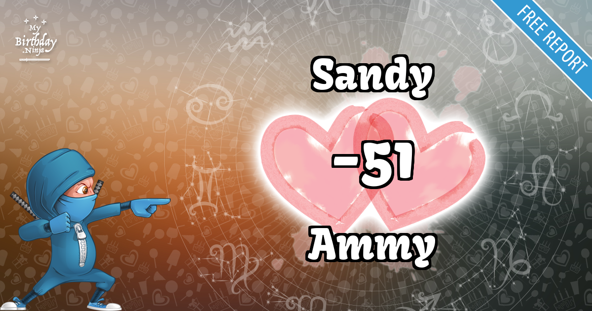Sandy and Ammy Love Match Score