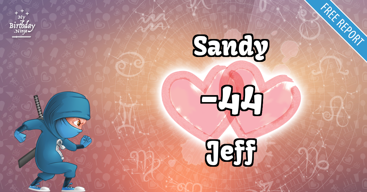 Sandy and Jeff Love Match Score