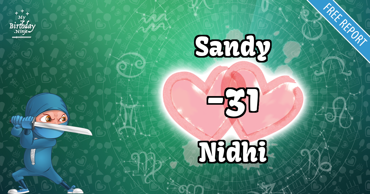 Sandy and Nidhi Love Match Score