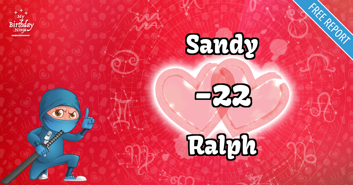 Sandy and Ralph Love Match Score