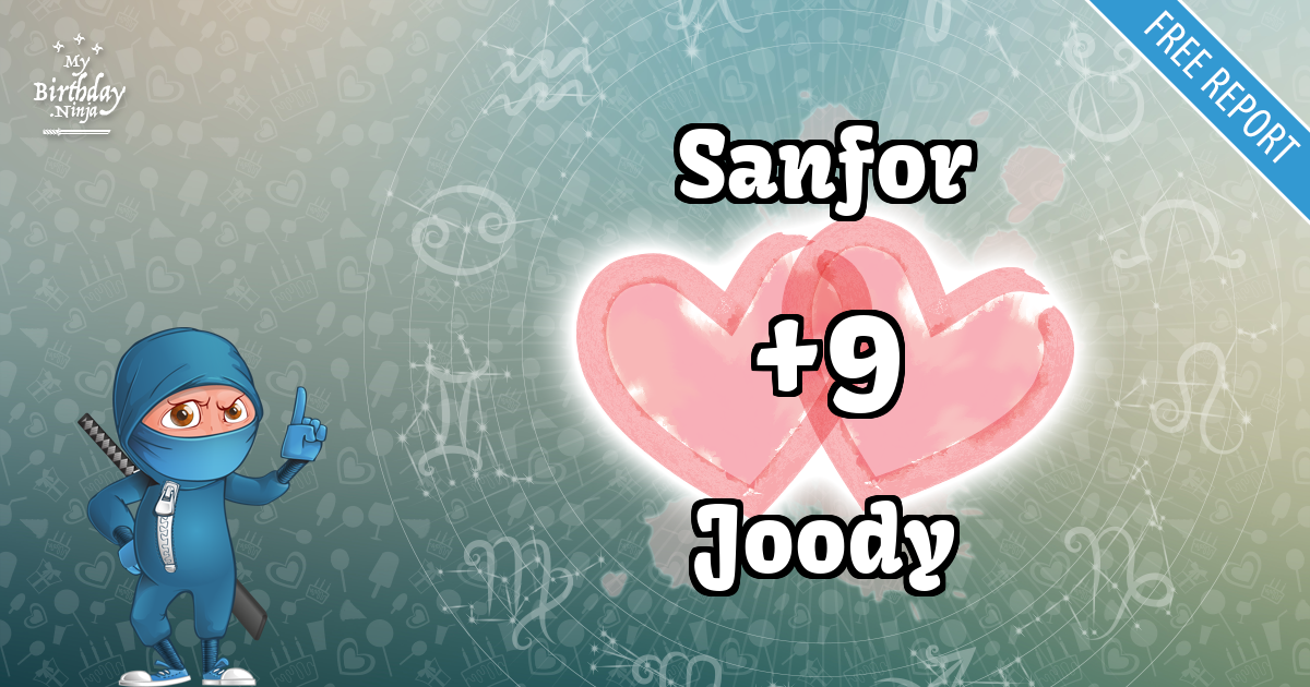 Sanfor and Joody Love Match Score