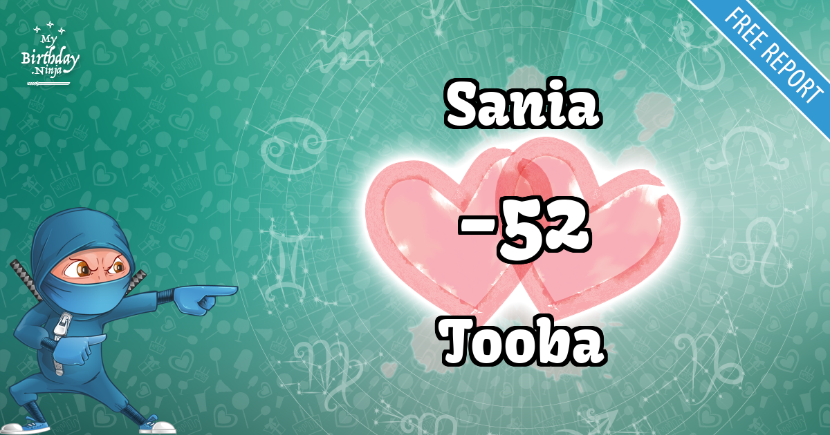Sania and Tooba Love Match Score