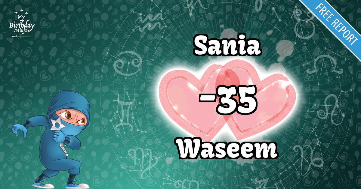 Sania and Waseem Love Match Score
