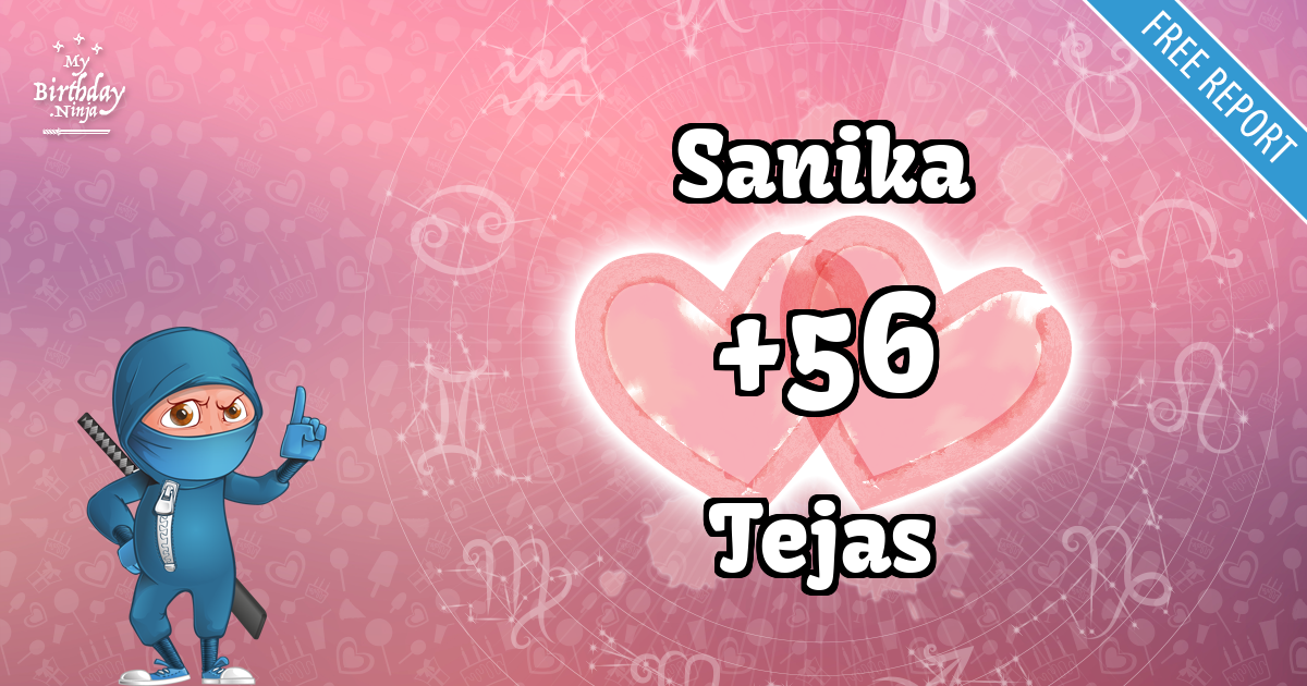 Sanika and Tejas Love Match Score