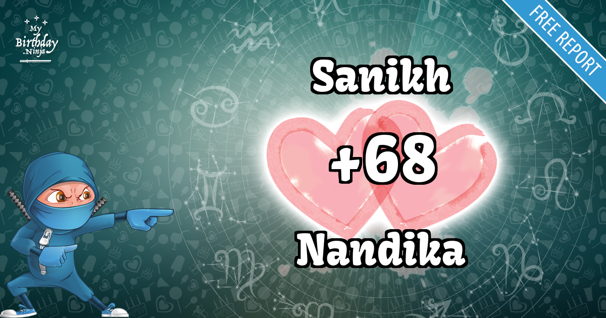 Sanikh and Nandika Love Match Score