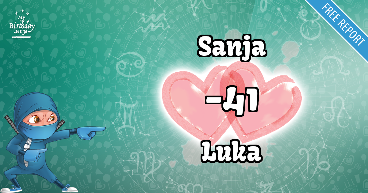 Sanja and Luka Love Match Score