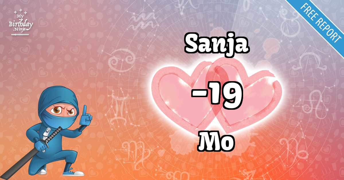 Sanja and Mo Love Match Score