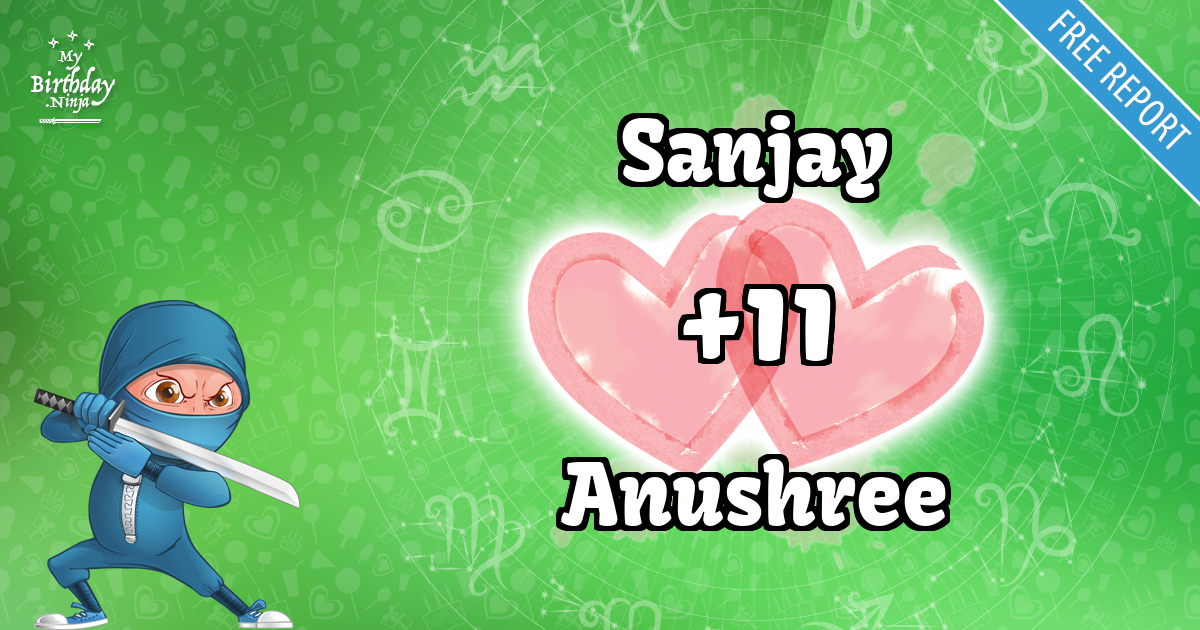Sanjay and Anushree Love Match Score