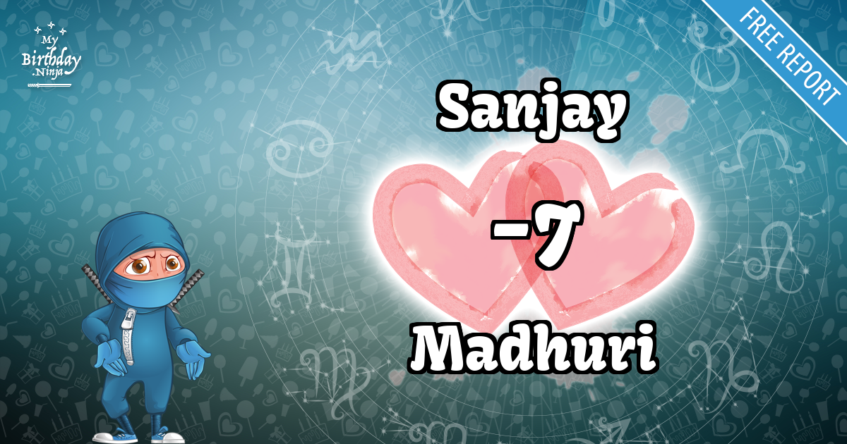 Sanjay and Madhuri Love Match Score
