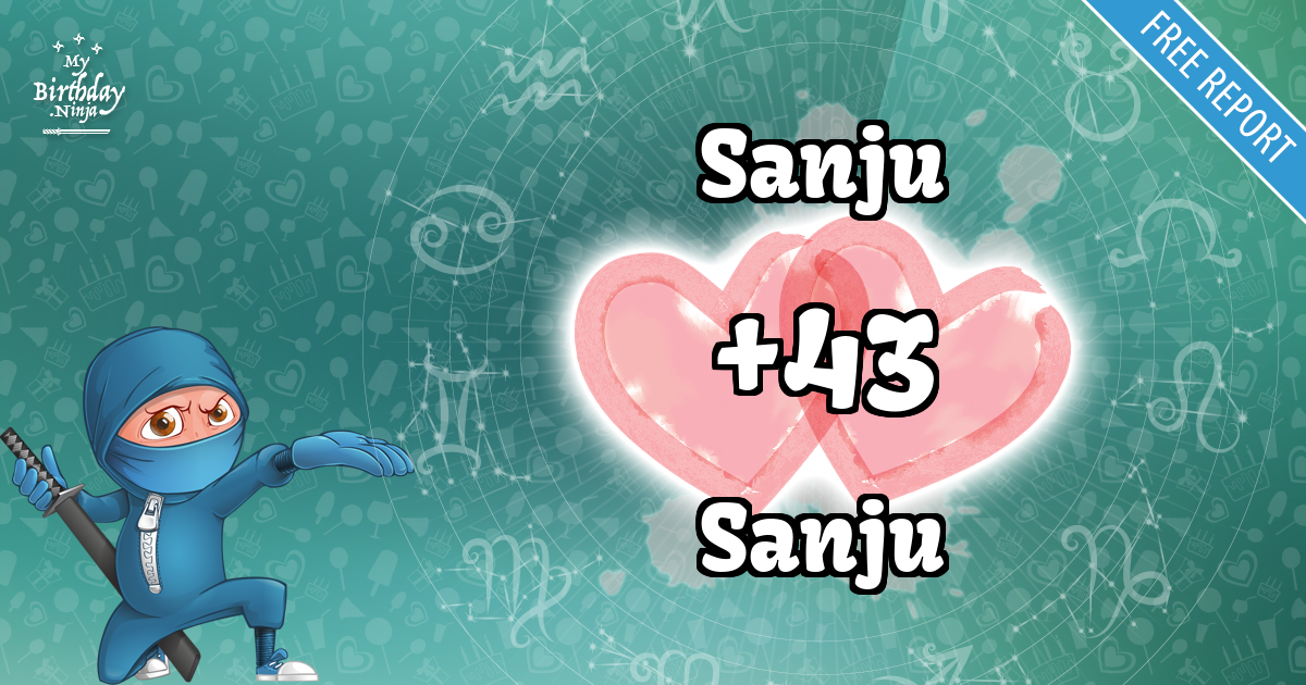 Sanju and Sanju Love Match Score