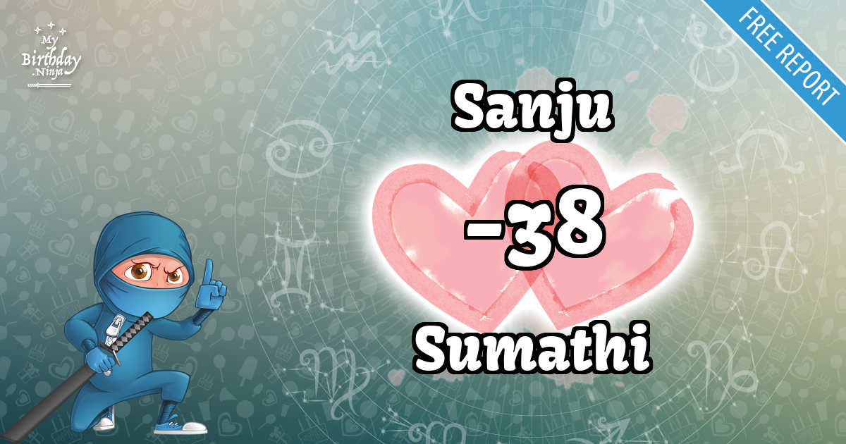 Sanju and Sumathi Love Match Score