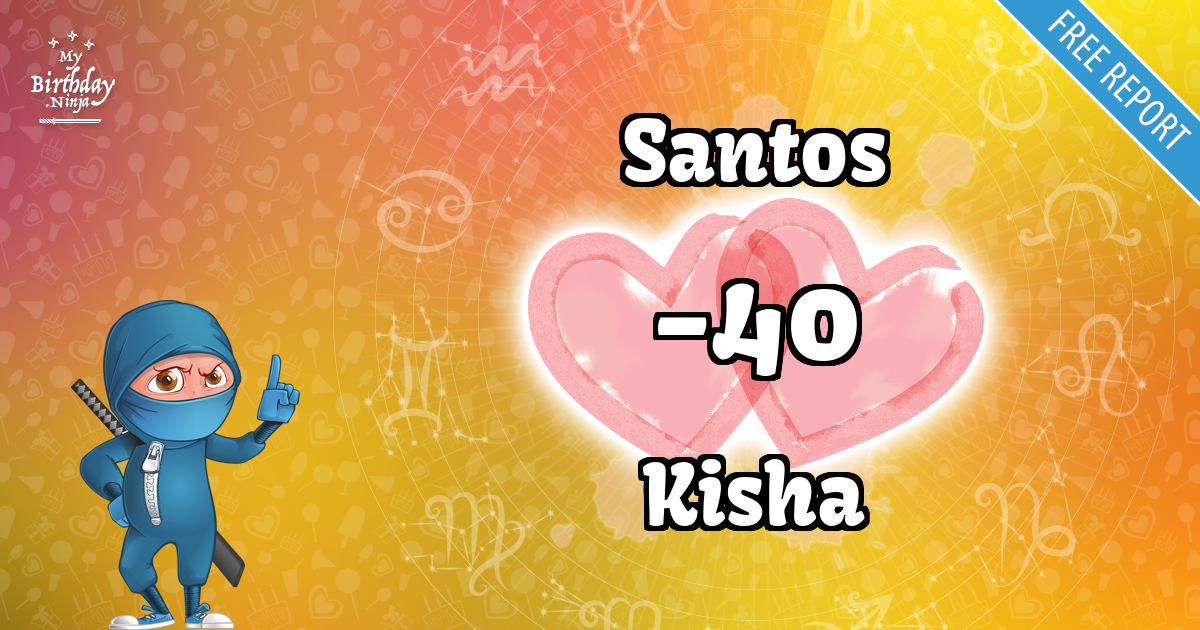 Santos and Kisha Love Match Score