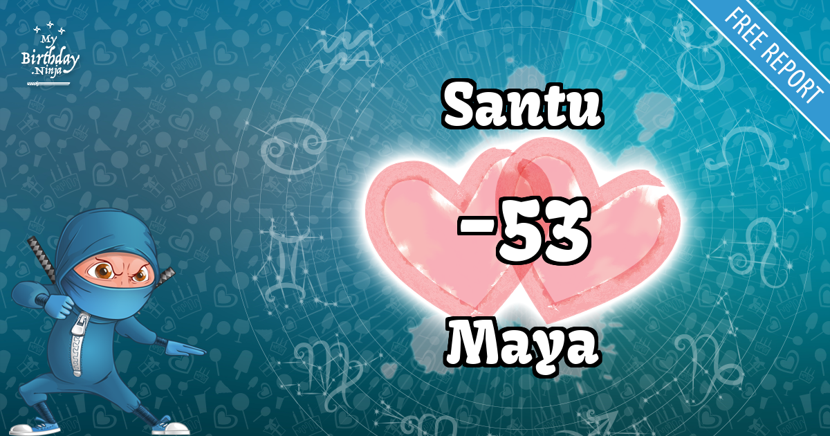 Santu and Maya Love Match Score