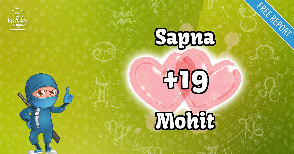 Sapna and Mohit Love Match Score