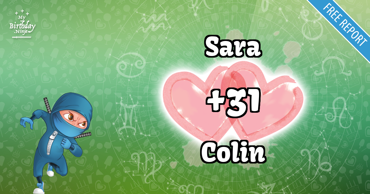 Sara and Colin Love Match Score