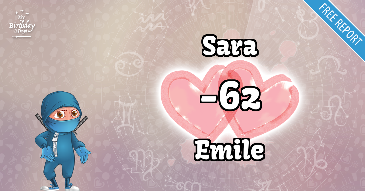 Sara and Emile Love Match Score